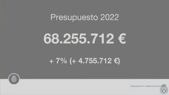 Imagen de El Cabildo destina más de 68 millones de euros a las carreteras de la isla