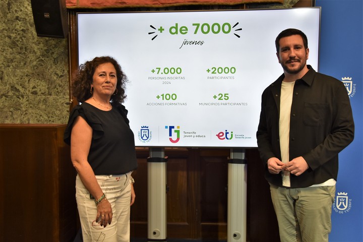 Imagen de El Cabildo forma a más de 2.000 jóvenes estudiantes y desempleados con la Escuela Tenerife Joven 2024  