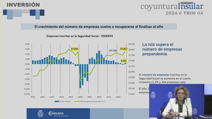 Imagen de  Presentación del Boletín Insular de Tenerife, IV trimestre del año 2024